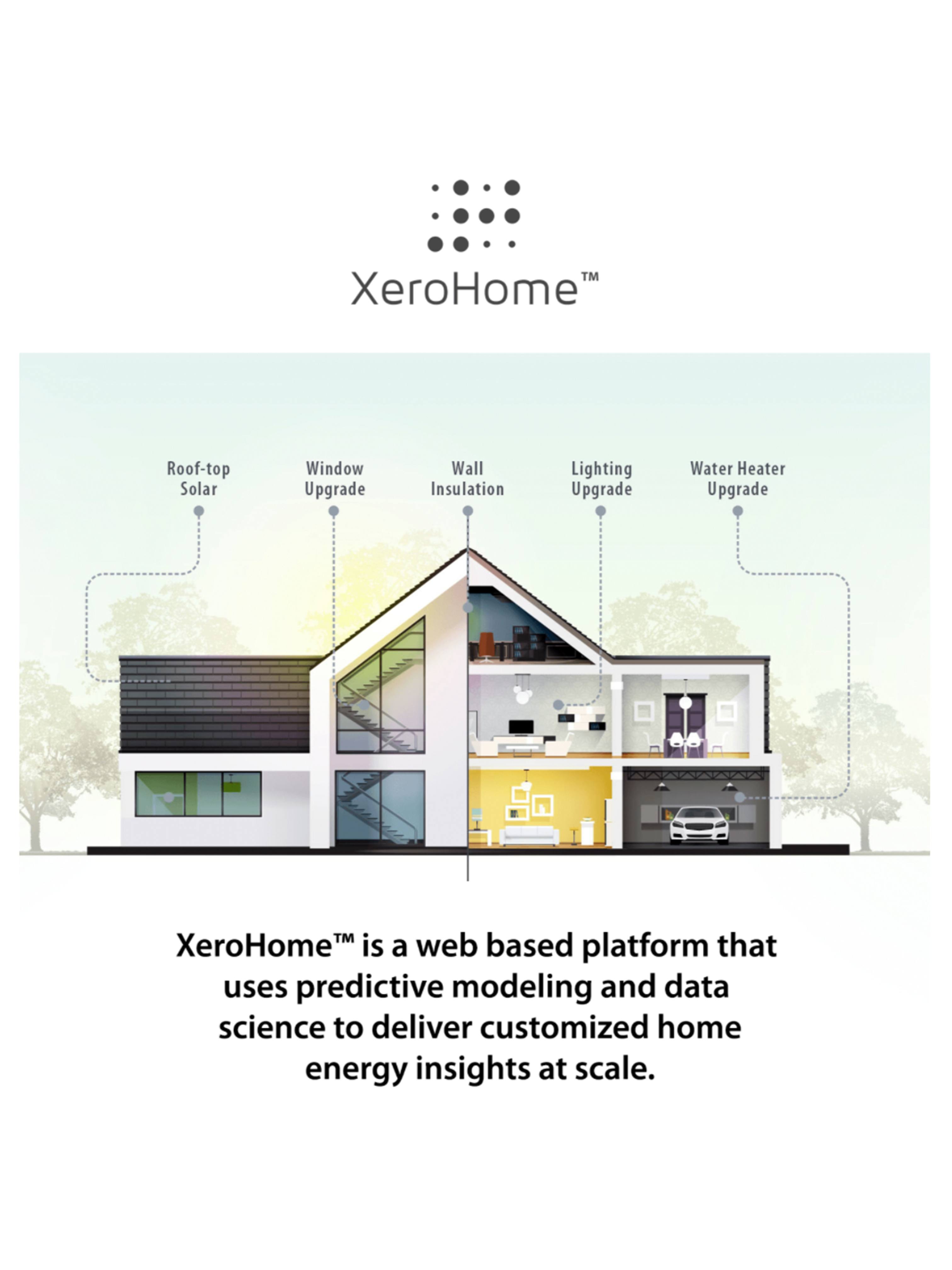 XeroHome graphic